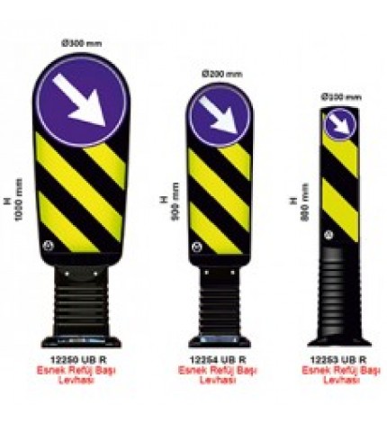 EVELUX ESNEK REFÜJ BAŞI LEVHALARI